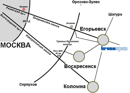 ����� ������� � �. ���������